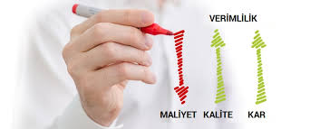 MÜHENDİSLİK